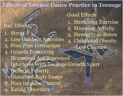 Avoid Strict Dance Training Between 10 & 18 Years of Age